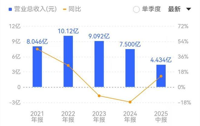 :行业已步入景气上行周期麻将胡了模拟器试玩PCB(图2) :行业已步入景气上行周期麻将胡了模拟器试玩PCB(图2)