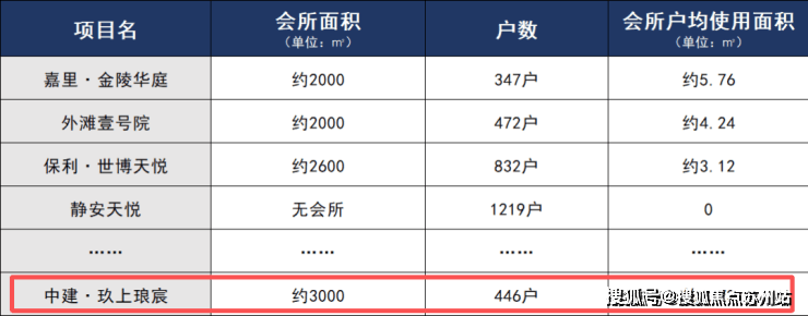 心()-小区环境-户型-价格-地址-楼盘详情-周边配套售楼处电话PG麻将胡了2试玩中建玖上琅宸-中建玖上琅宸售楼处电话-销售中(图16) 心()-小区环境-户型-价格-地址-楼盘详情-周边配套售楼处电话PG麻将胡了2试玩中建玖上琅宸-中建玖上琅宸售楼处电话-销售中(图16)