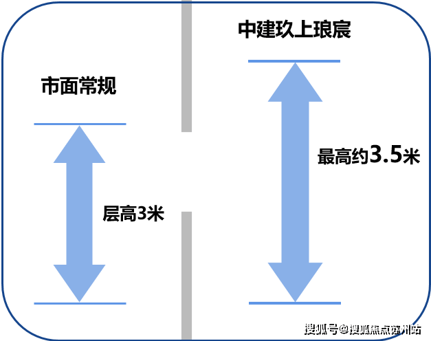 心()-小区环境-户型-价格-地址-楼盘详情-周边配套售楼处电话PG麻将胡了2试玩中建玖上琅宸-中建玖上琅宸售楼处电话-销售中(图20) 心()-小区环境-户型-价格-地址-楼盘详情-周边配套售楼处电话PG麻将胡了2试玩中建玖上琅宸-中建玖上琅宸售楼处电话-销售中(图20)