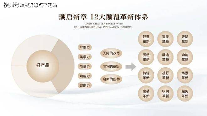 保利外滩启PARK77楼盘详情-上海房天下麻将胡了试玩模拟器保利外滩启PARK77-(图26)