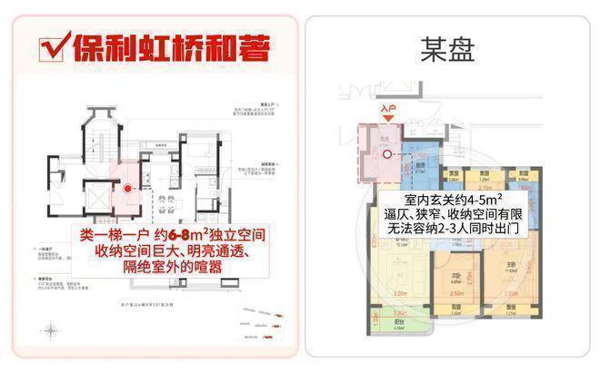 著售楼处发布：虹桥和著最后席位热销中！PG麻将胡了免费模拟器聚焦保利虹桥和(图16)