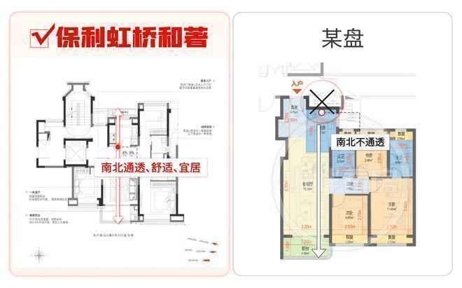 著售楼处发布：虹桥和著最后席位热销中！PG麻将胡了免费模拟器聚焦保利虹桥和(图24)