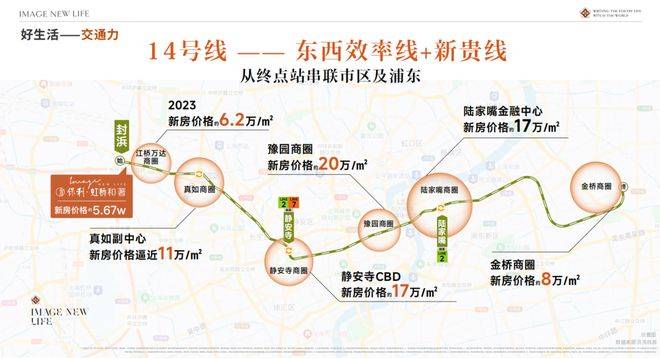 保利·虹桥和著_(保利·虹桥和著售楼处电话)_保利·虹桥和著营销中心电话_保利·虹桥和著来电预约看房@楼盘测评-2026最新房价_楼盘详情-最新样板间-户型图(图3) 保利·虹桥和著_(保利·虹桥和著售楼处电话)_保利·虹桥和著营销中心电话_保利·虹桥和著来电预约看房@楼盘测评-2026最新房价_楼盘详情-最新样板间-户型图(图3)